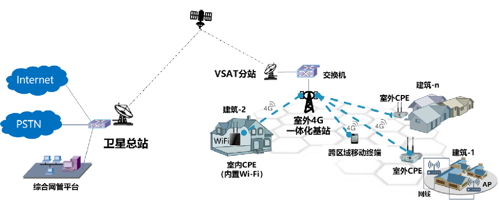 金沙(8087-js认证)娱场城-Officialwebsite