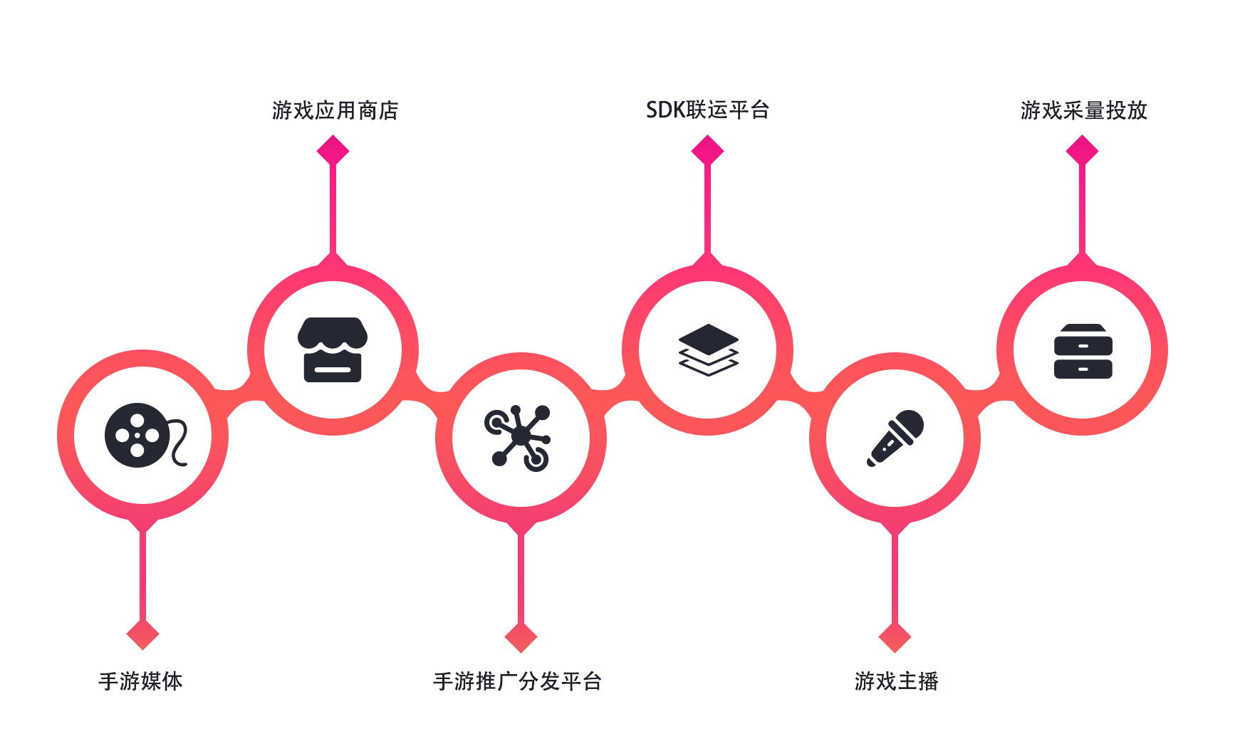 金沙(8087-js认证)娱场城-Officialwebsite