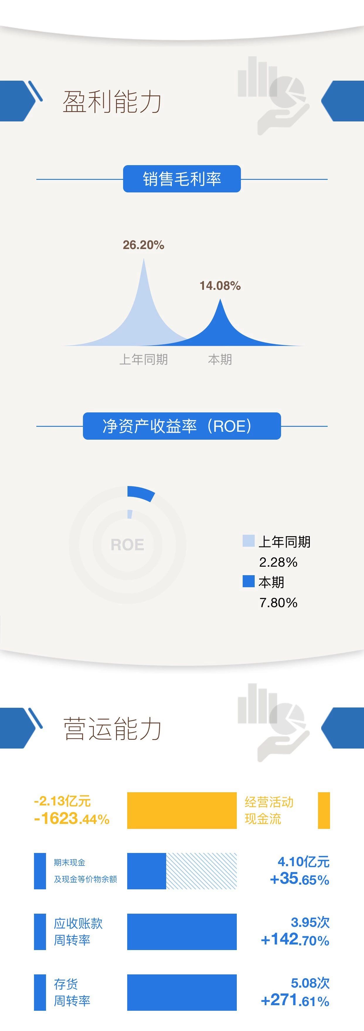 金沙(8087-js认证)娱场城-Officialwebsite