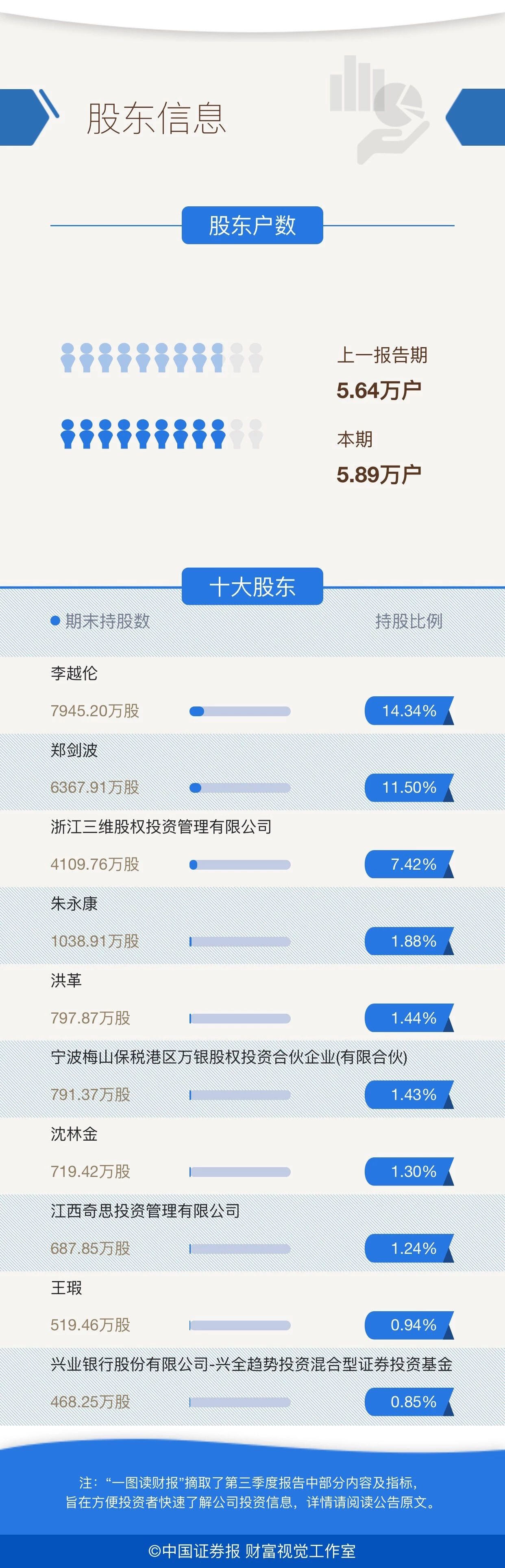 金沙(8087-js认证)娱场城-Officialwebsite