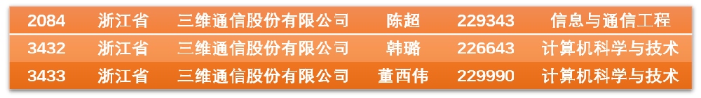 金沙(8087-js认证)娱场城-Officialwebsite