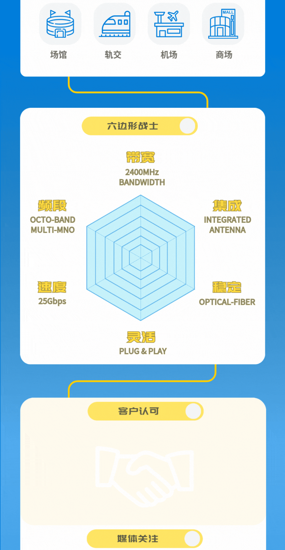 金沙(8087-js认证)娱场城-Officialwebsite